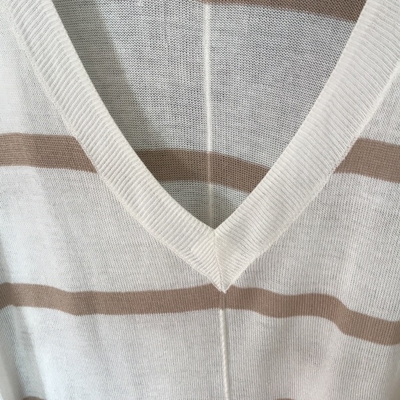 Lane Bryant sweater - Picture 2 of 6